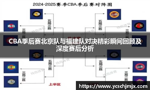CBA季后赛北京队与福建队对决精彩瞬间回顾及深度赛后分析