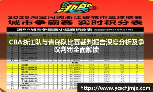 CBA浙江队与青岛队比赛裁判报告深度分析及争议判罚全面解读